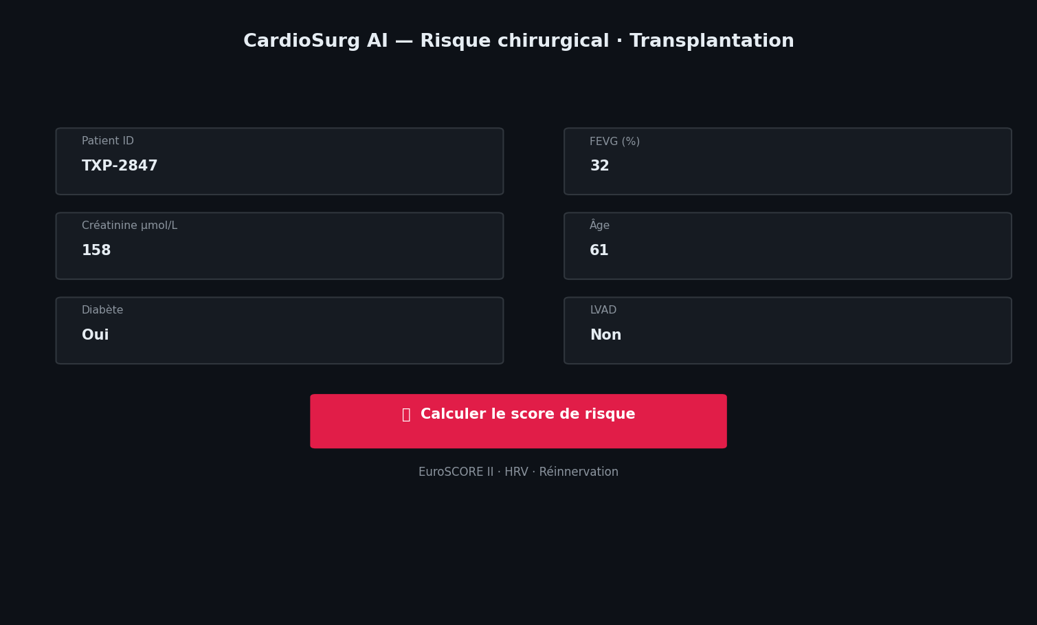 CardioSurg — Saisie patient
