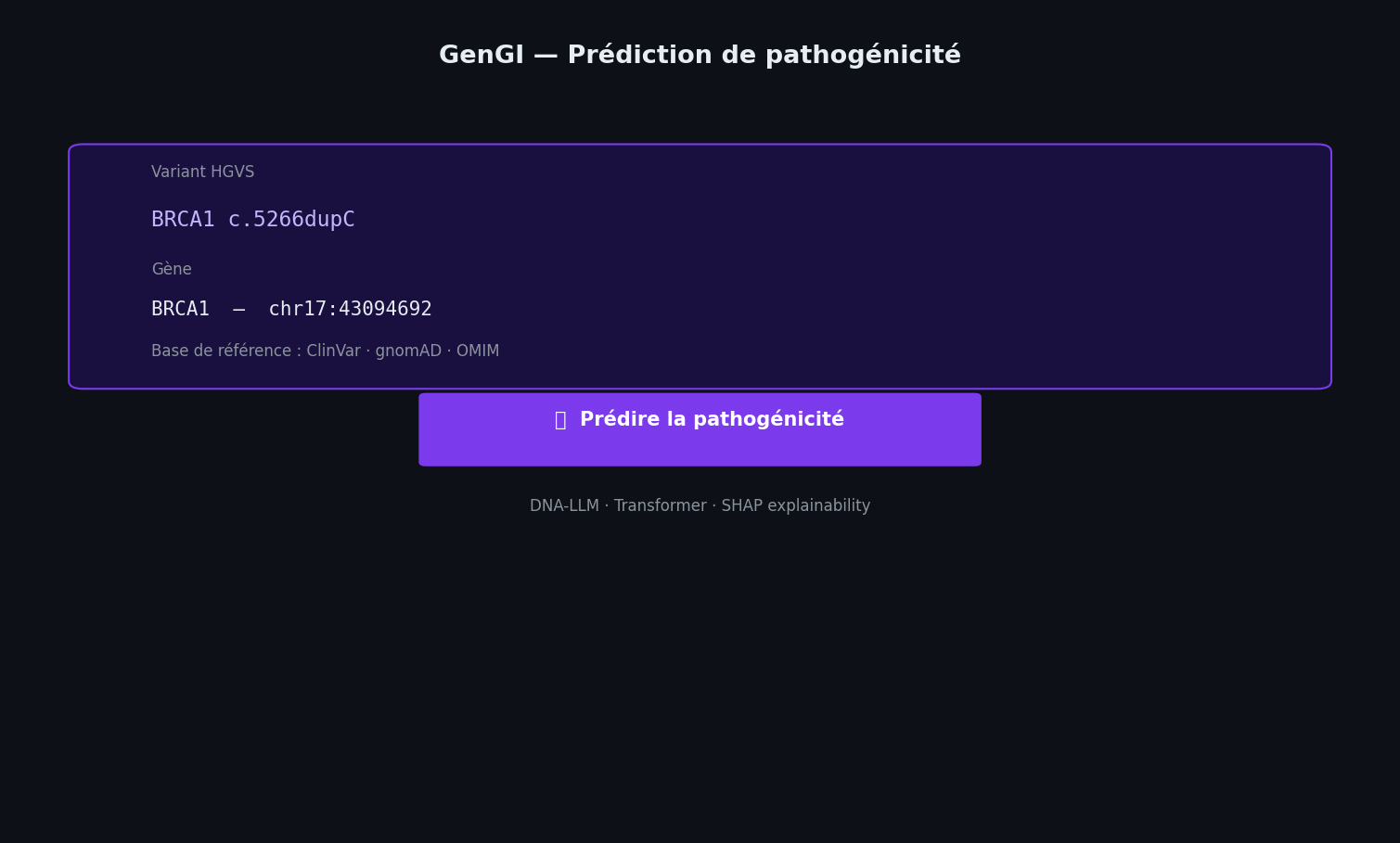 GenGI — Entrée séquence